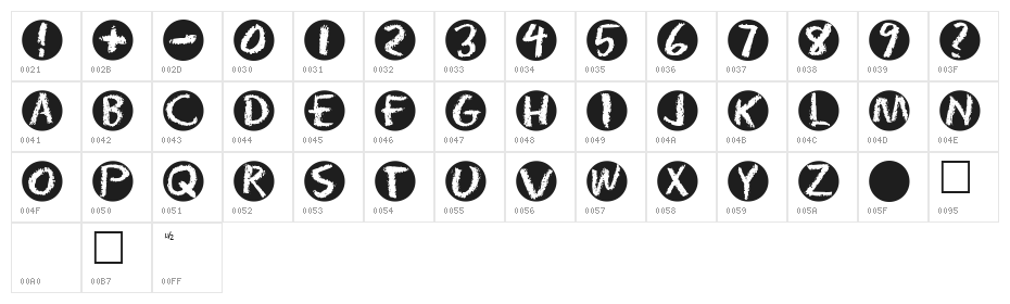 PostIt Character Map