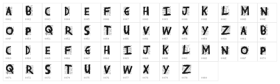 PostNews Character Map