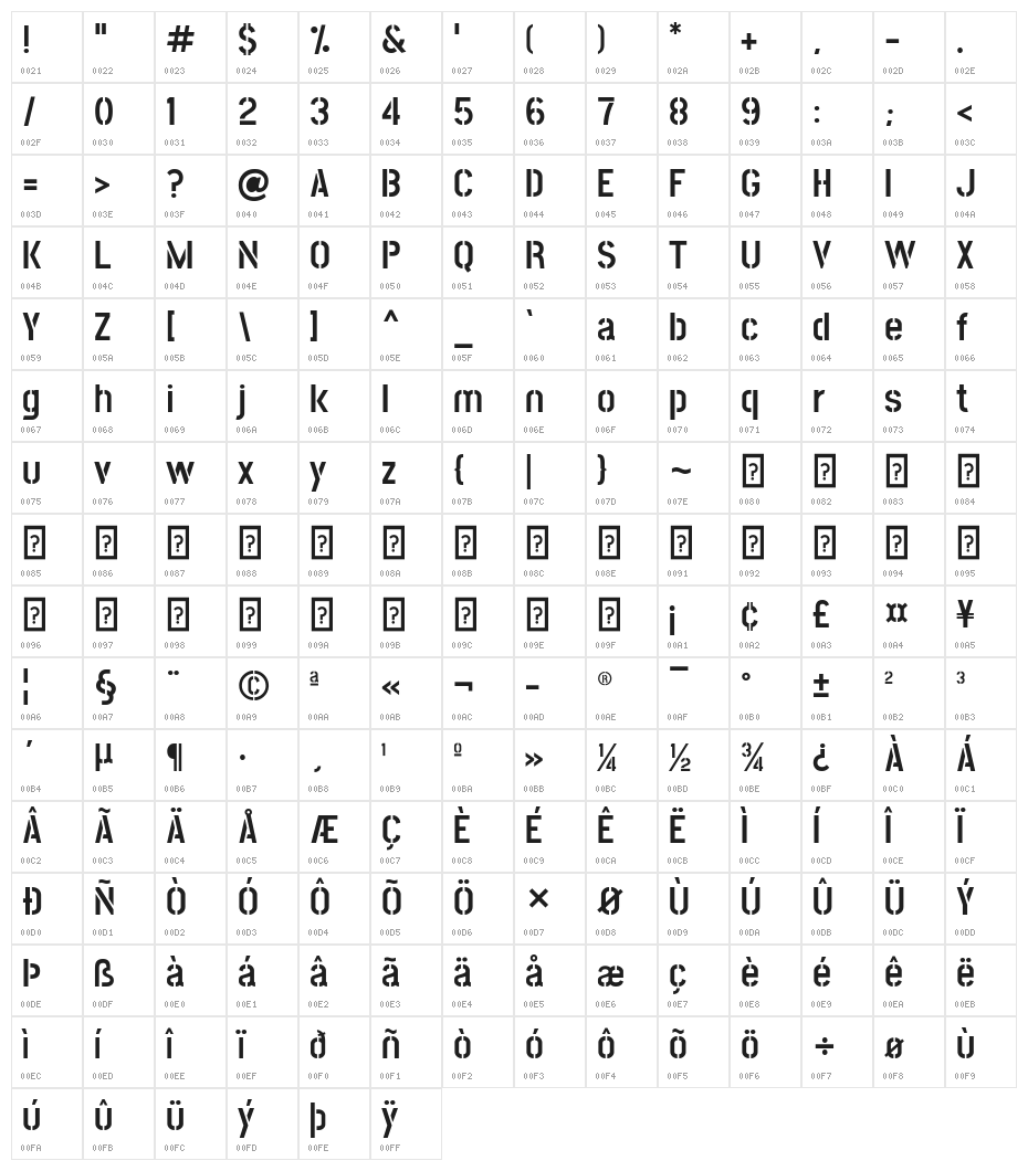 PostNoBillsColombo Bold Character Map