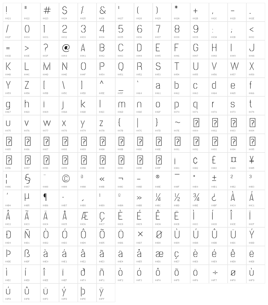 PostNoBillsColombo Light Character Map
