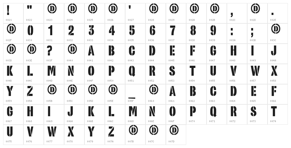 PostNoBills Character Map