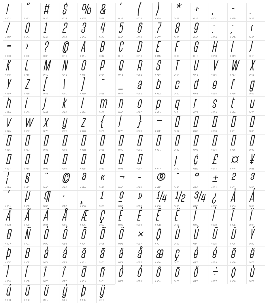 PostScriptum Italic Character Map