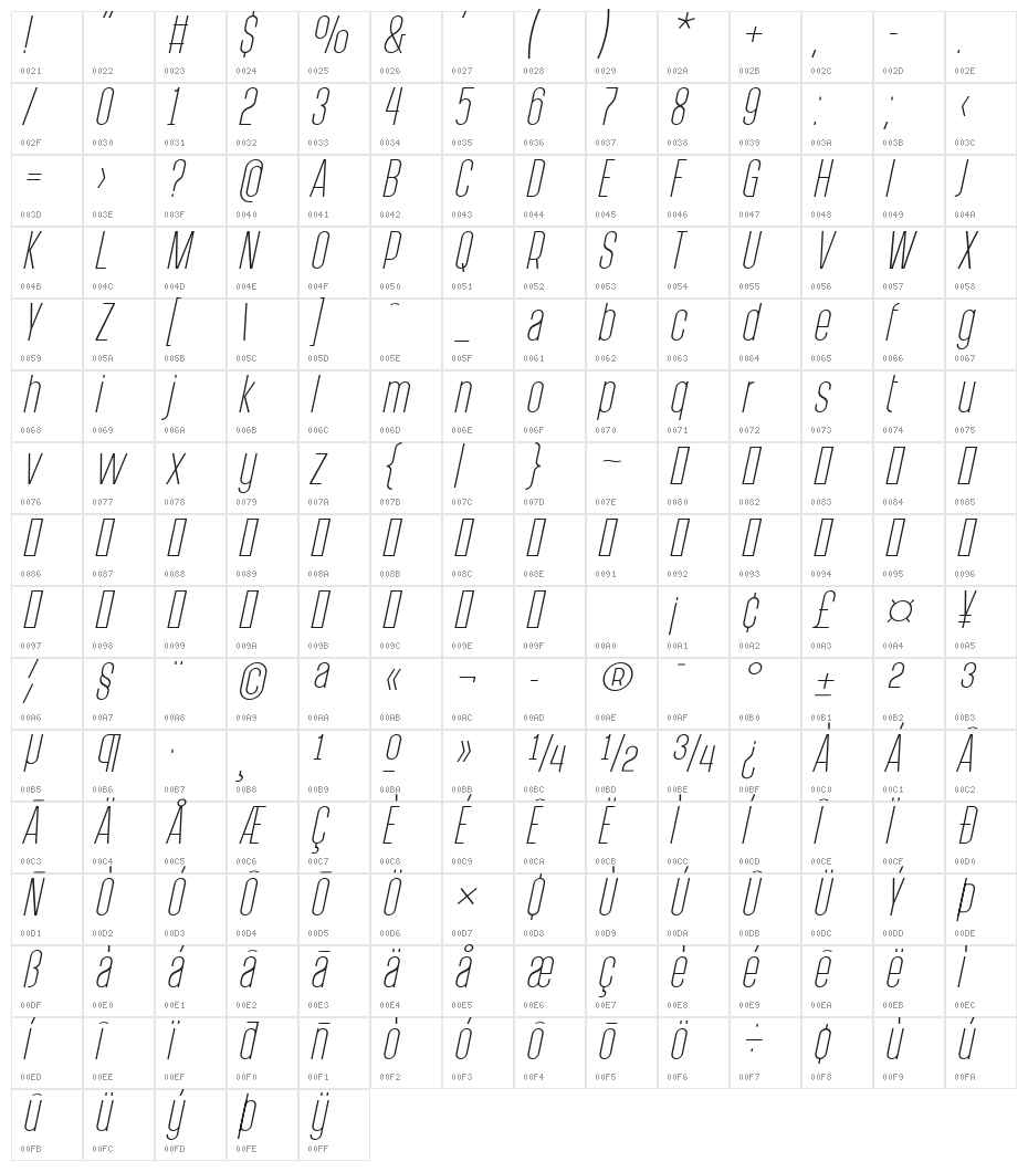 PostScriptum Light Italic Character Map