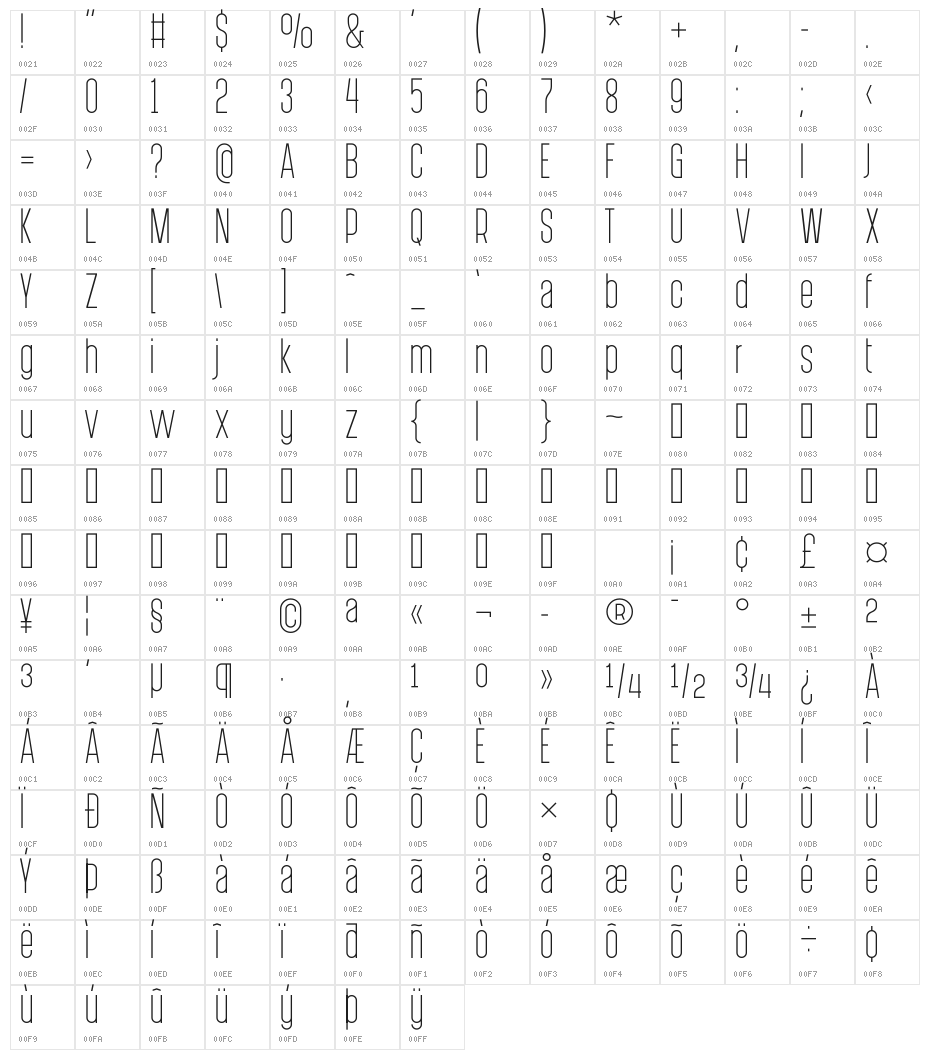 PostScriptum Light Character Map