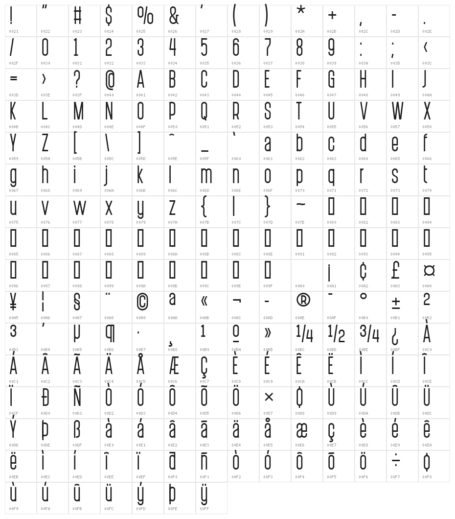 PostScriptum Regular Character Map