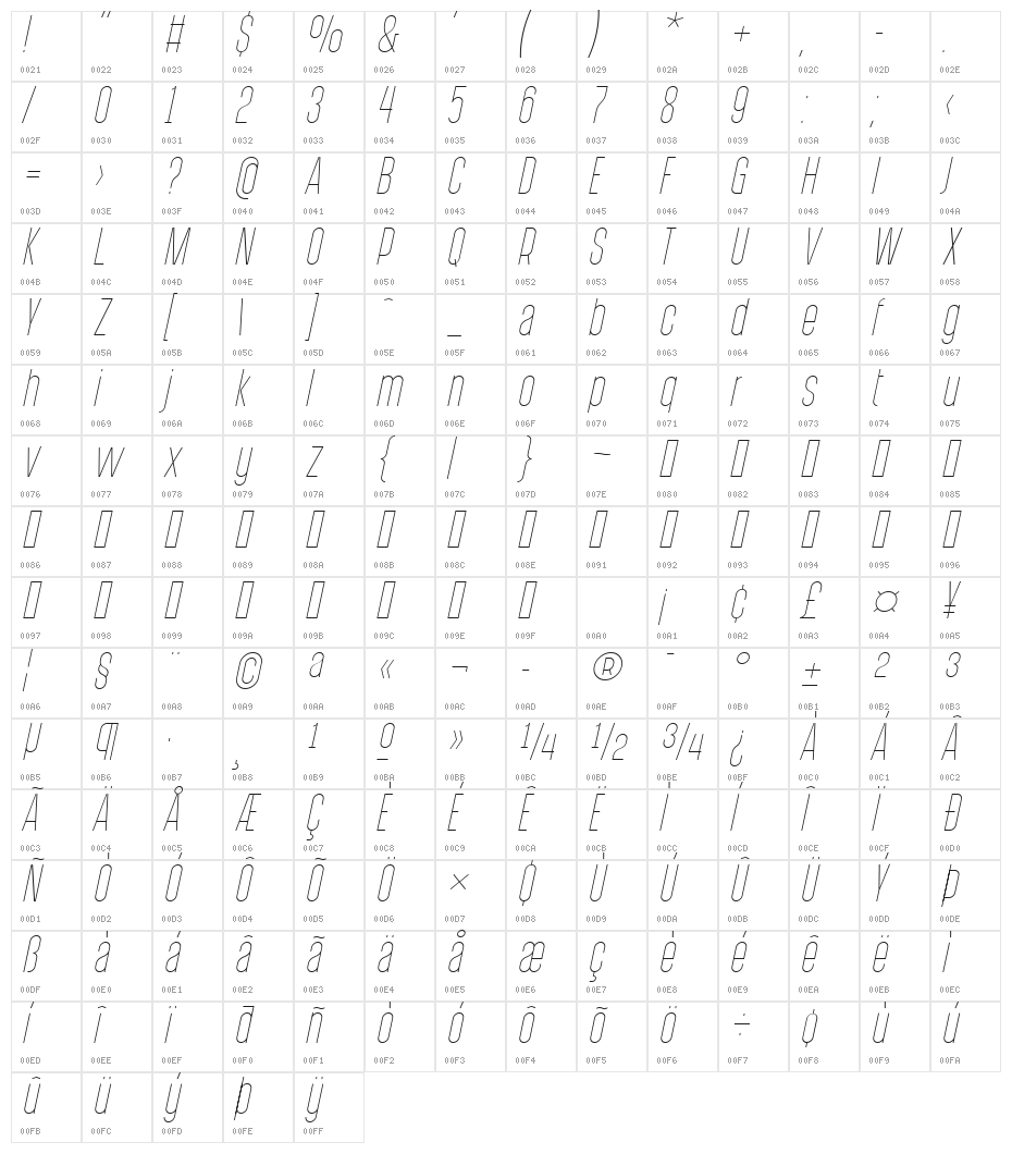 PostScriptum Thin Italic Character Map