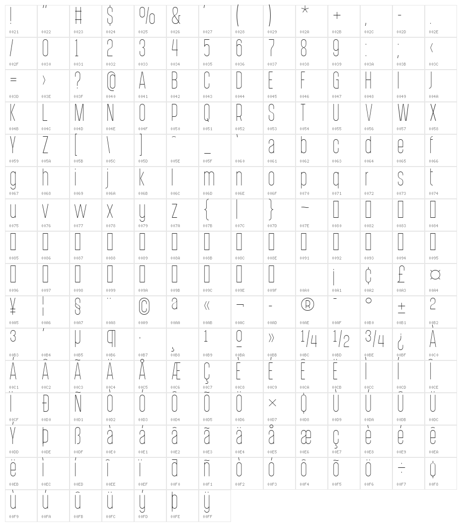 PostScriptum Thin Character Map