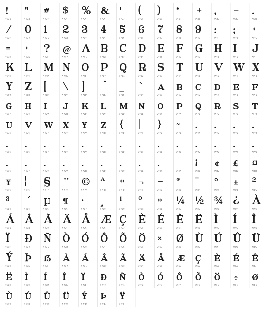 Postamt Character Map