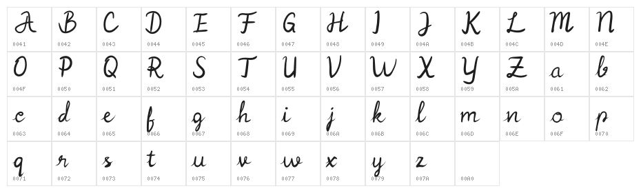 Postciv-Demo Character Map
