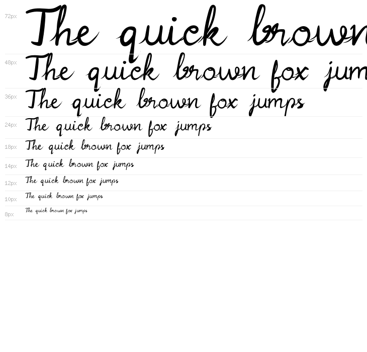 Postciv-Demo Waterfall