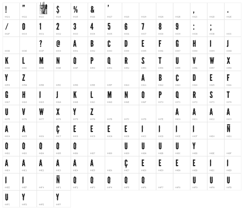 Poster Break Character Map