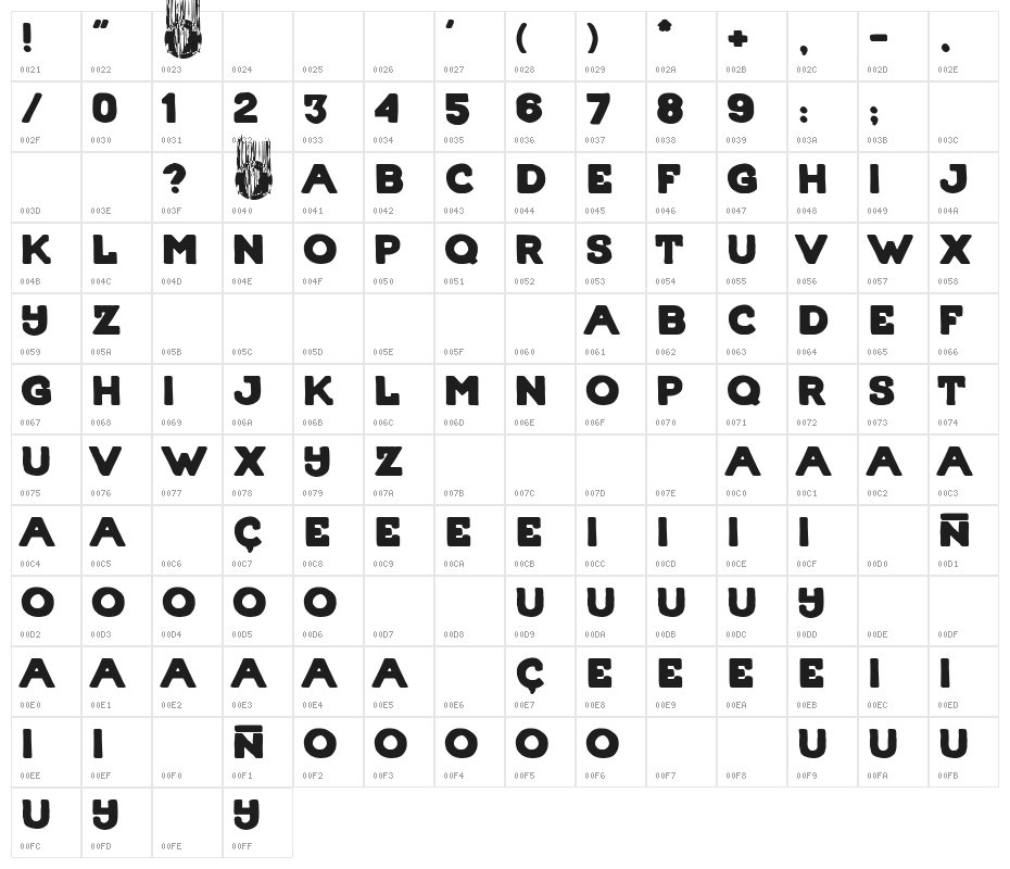 Poster Queen Character Map