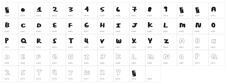PosterBold Character Map