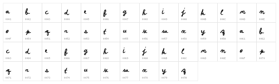 PosterScriptB Character Map