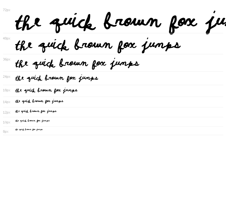 PosterScriptB Waterfall