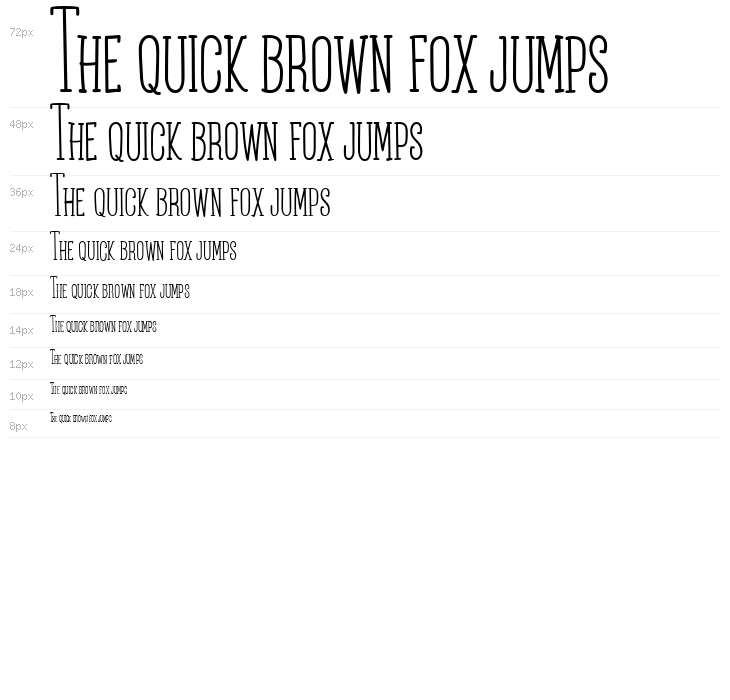 Posteratus-Rex Waterfall