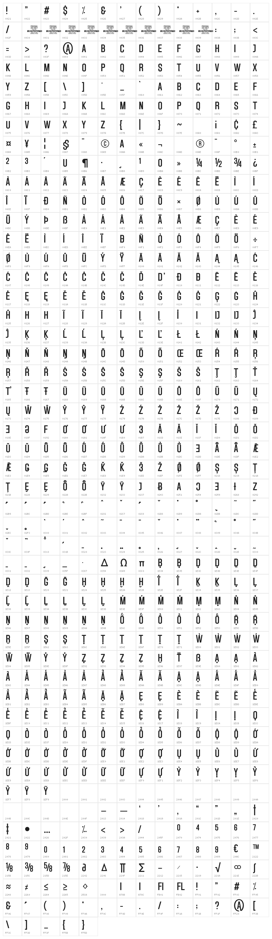 Posterman PERSONAL USE Regular Character Map