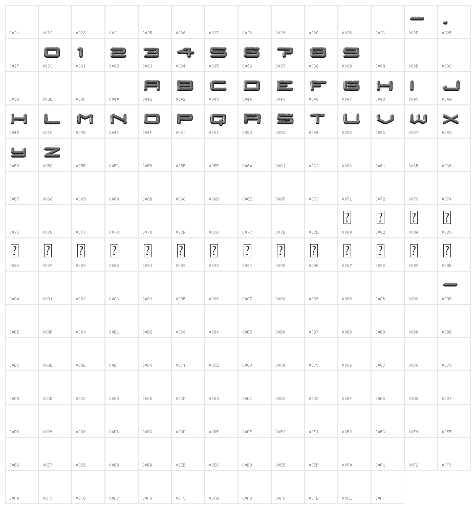 Posthuman Character Map