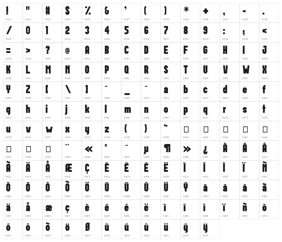 Postillon Character Map