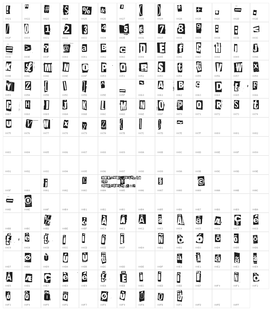 Postinkantaja Job Character Map