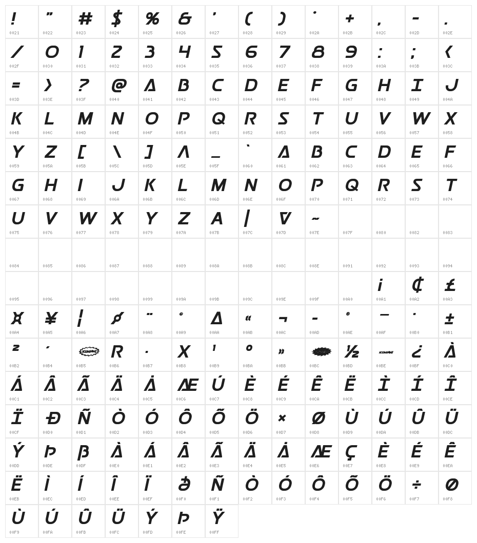 Postmaster Bold Character Map