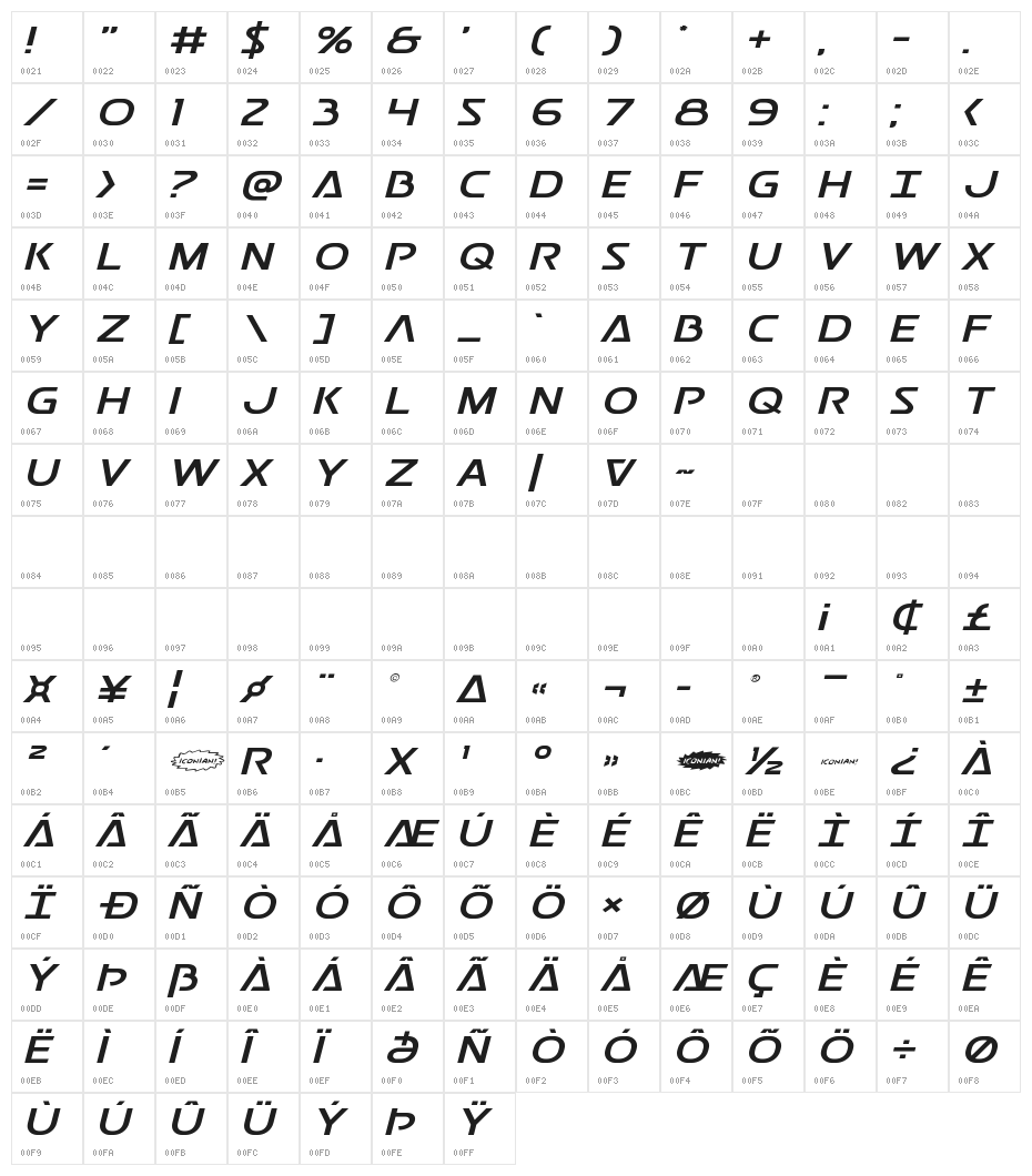 Postmaster Expanded Character Map