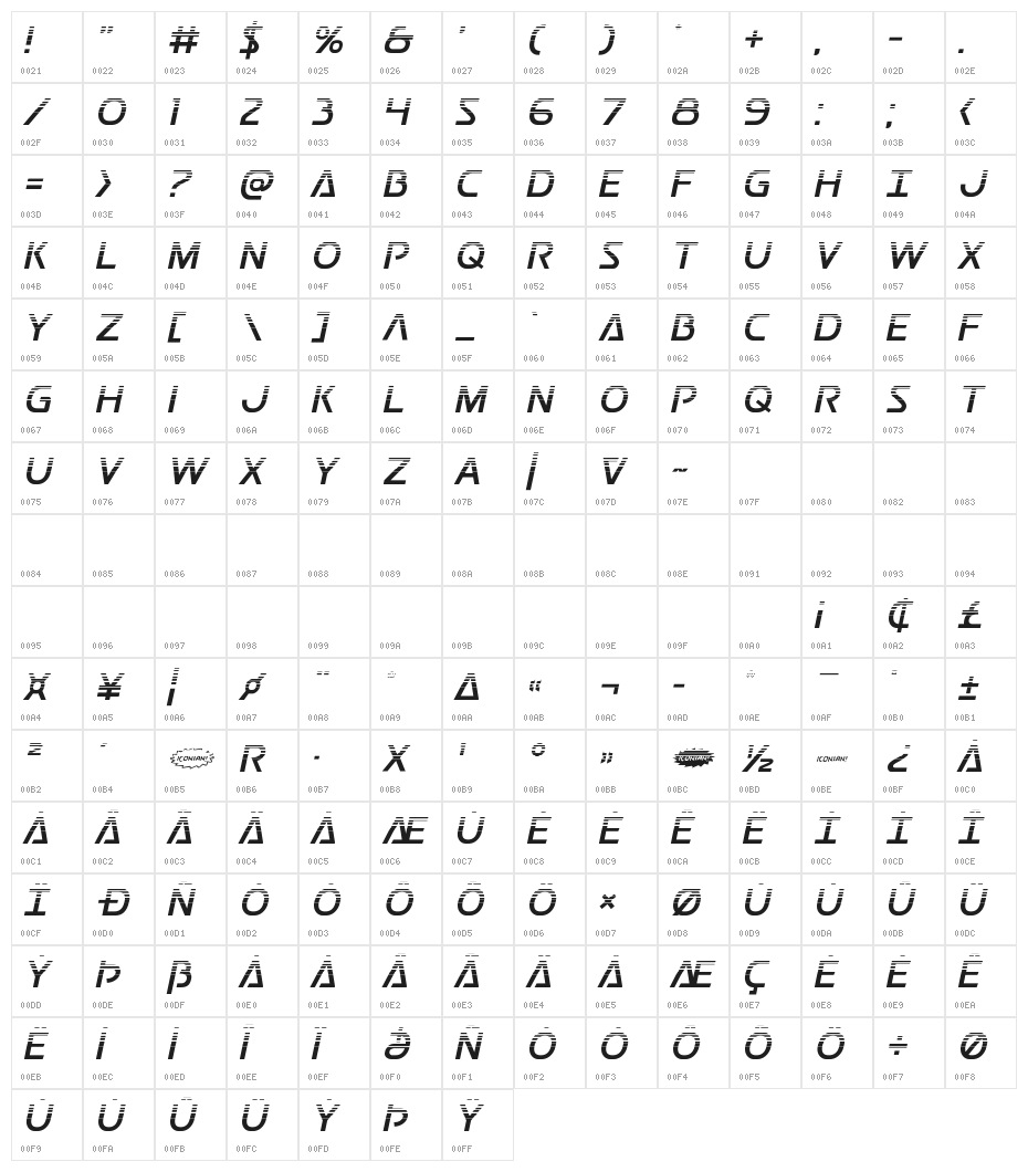 Postmaster Halftone Character Map