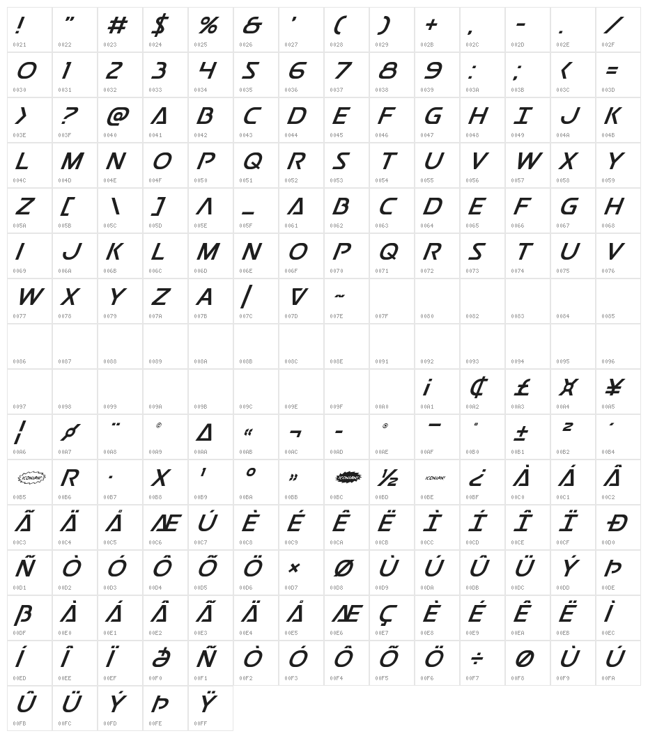 Postmaster Italic Character Map