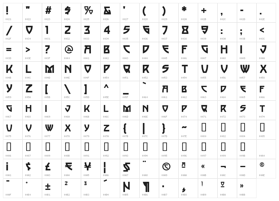 Postmodern One Character Map