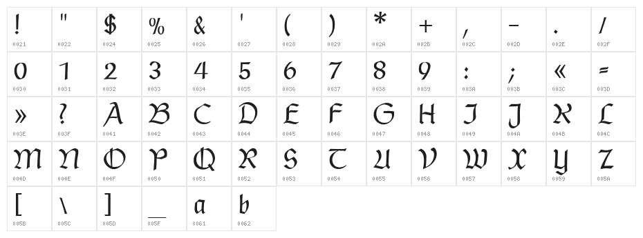 PostmoderneFraktur Character Map