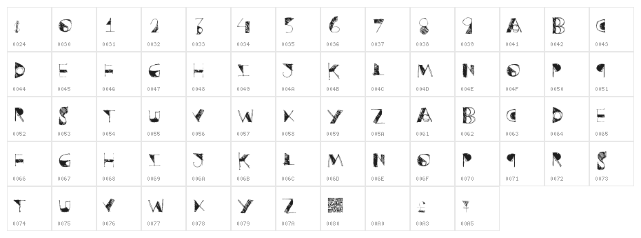 Postructure Character Map