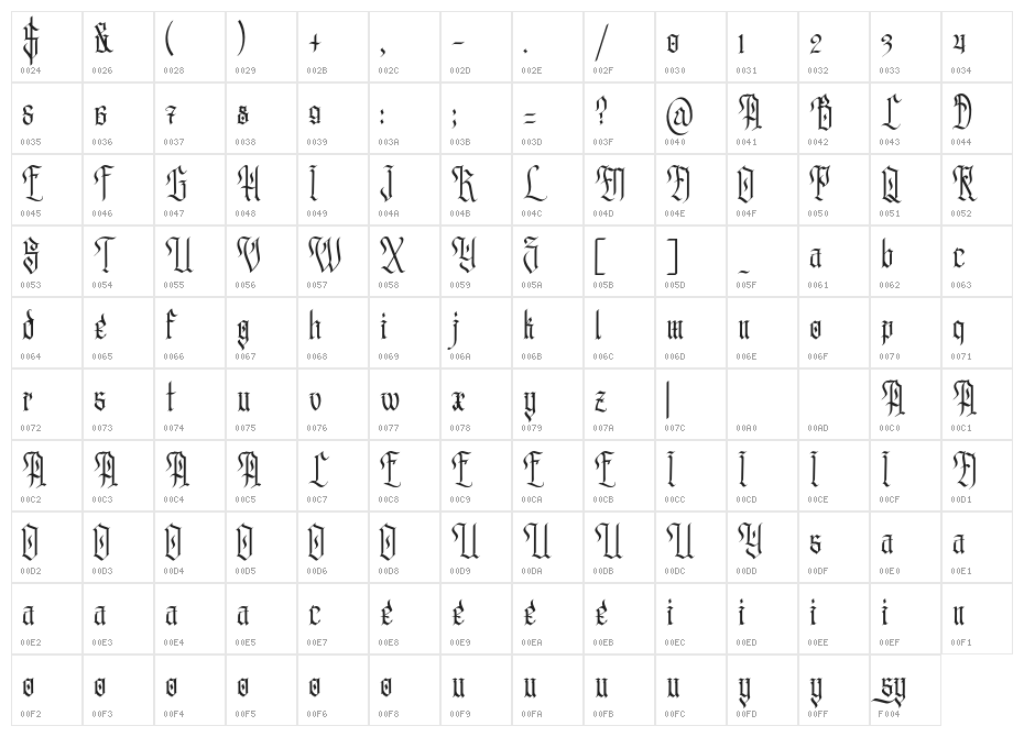 Posyden-Regular Character Map