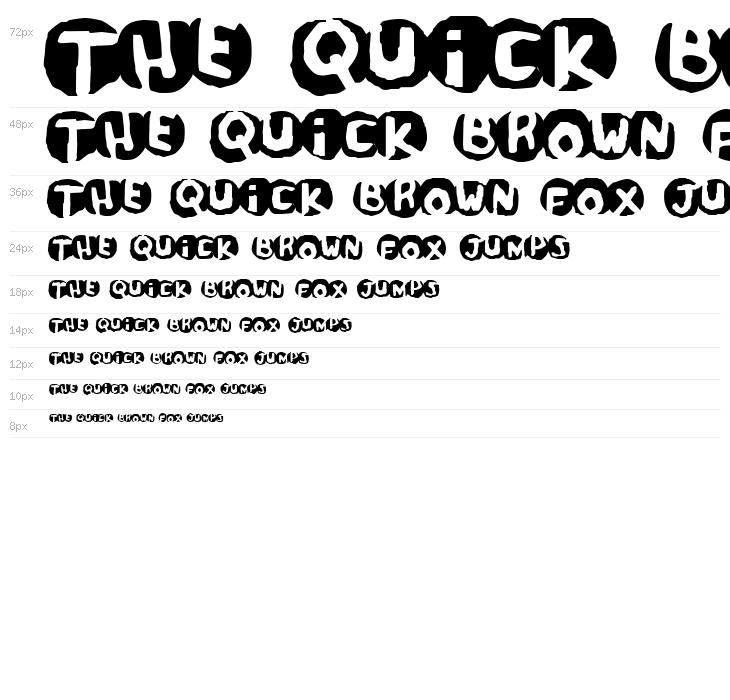 Potassium Scandal Waterfall