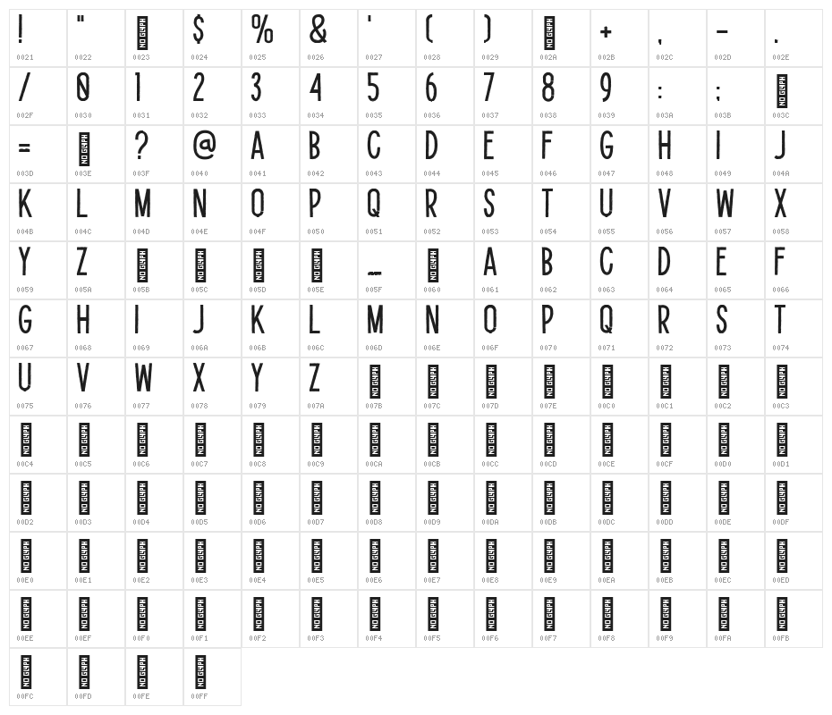 Potato Lite Character Map