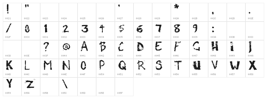 Potato Press Character Map