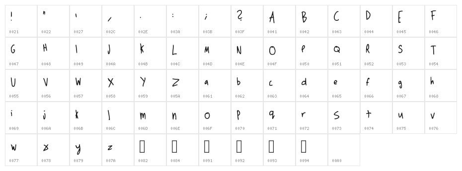 Potato Regular Character Map