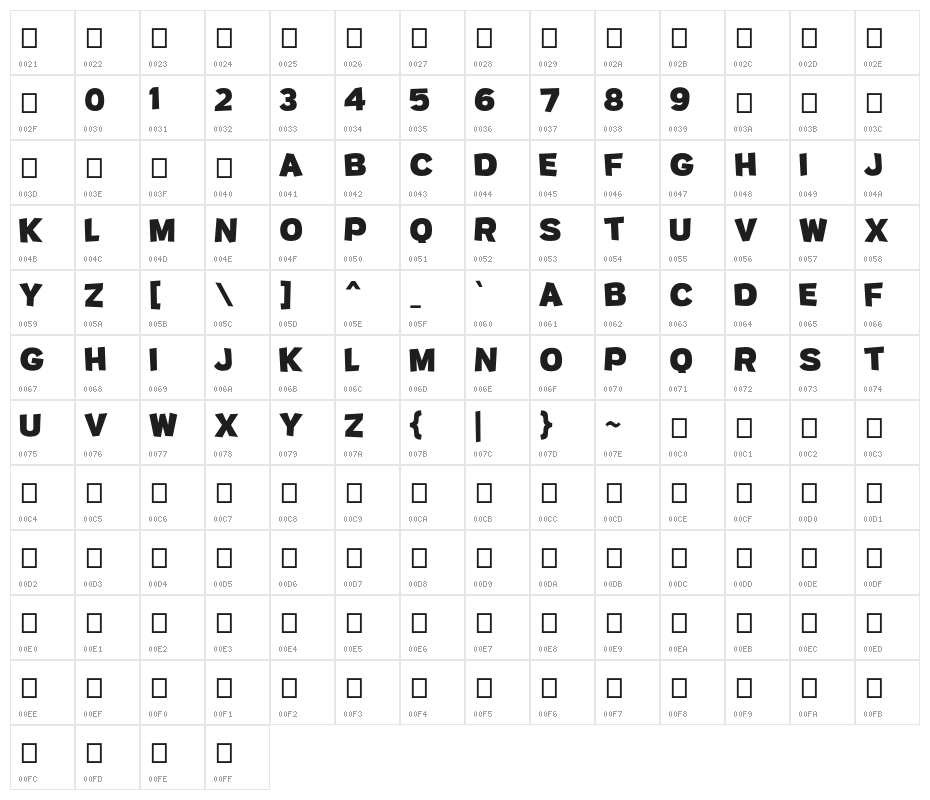 Potato sans Bold Character Map