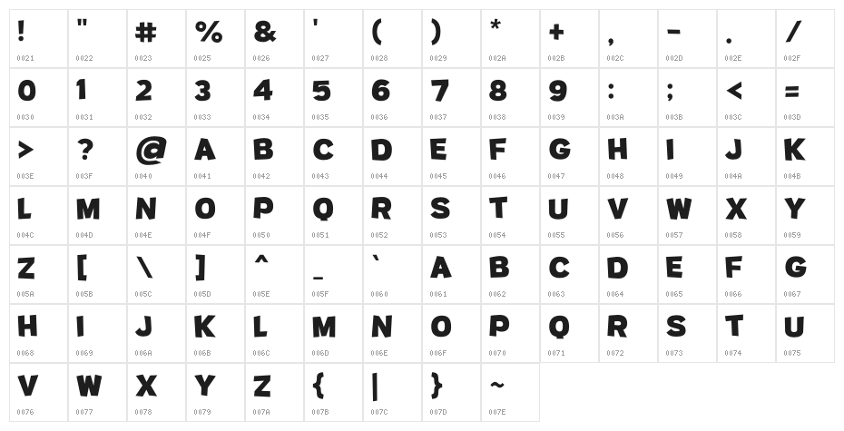 Potato sans Bold Character Map