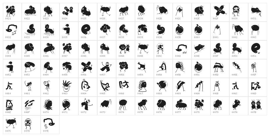 PotatoMonsters Character Map