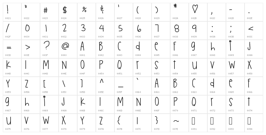 PotionFushia Character Map