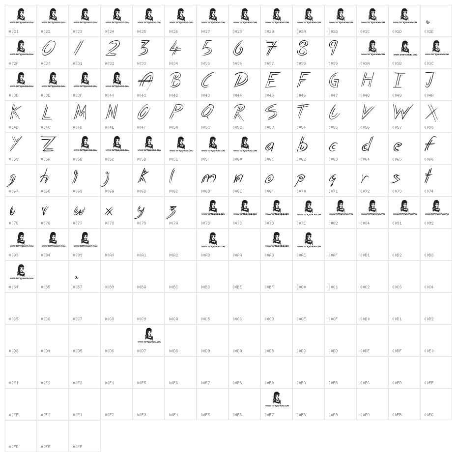 Potted Balls Character Map
