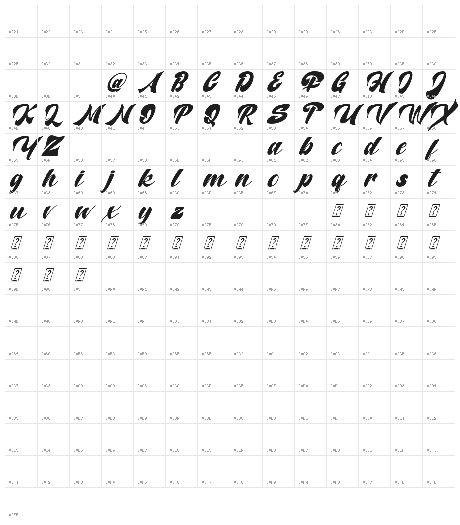 Potter Alaska Italic Character Map