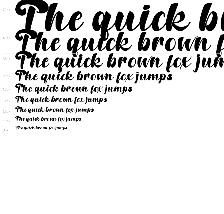 Potter Alaska Waterfall