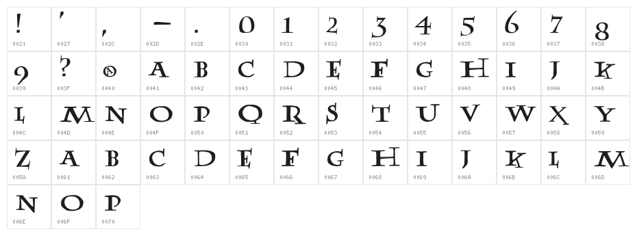 PotterFuseLetter Normal Character Map