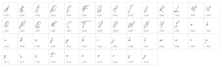 Potters Free Regular Character Map