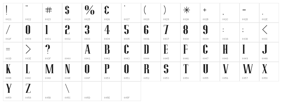 Pottery Barn Character Map