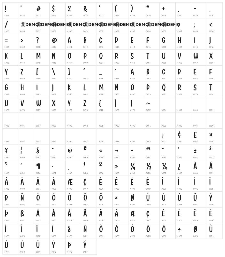 Pottery Wheel Regular Character Map