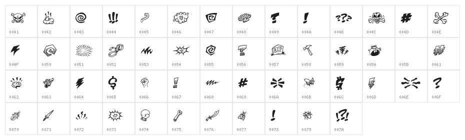 PottyMouthBB Character Map