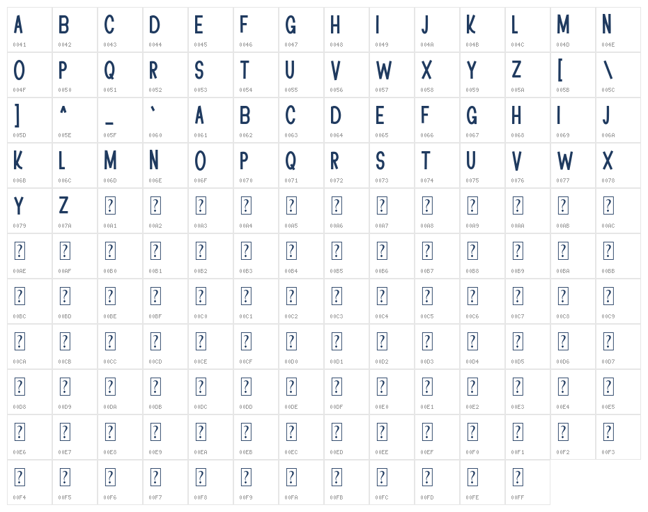 Pouncing Character Map