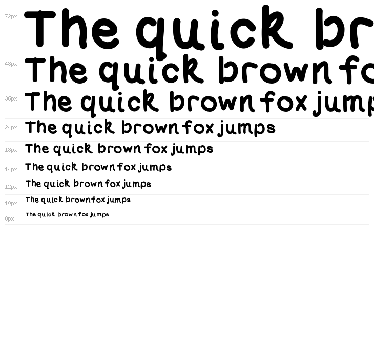 PoundCake69 Waterfall